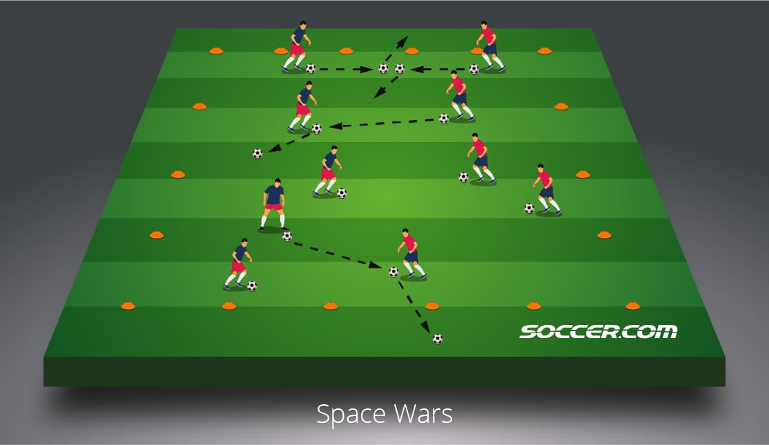 Soccer drills sales